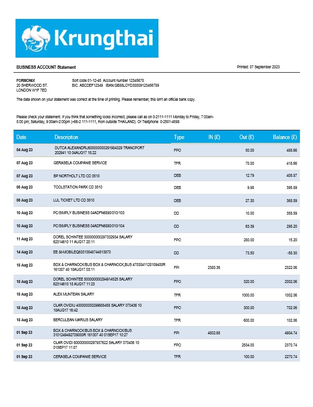 Déclaration d'organisation de la Krung Thai Bank Modèle Word et PDF